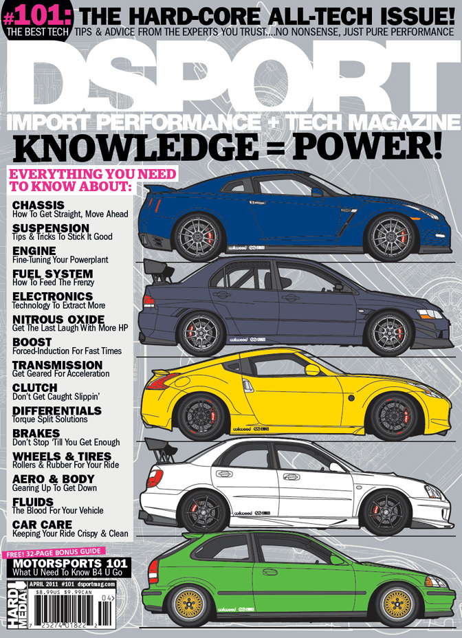 DSPORT-Issue-101-Cover